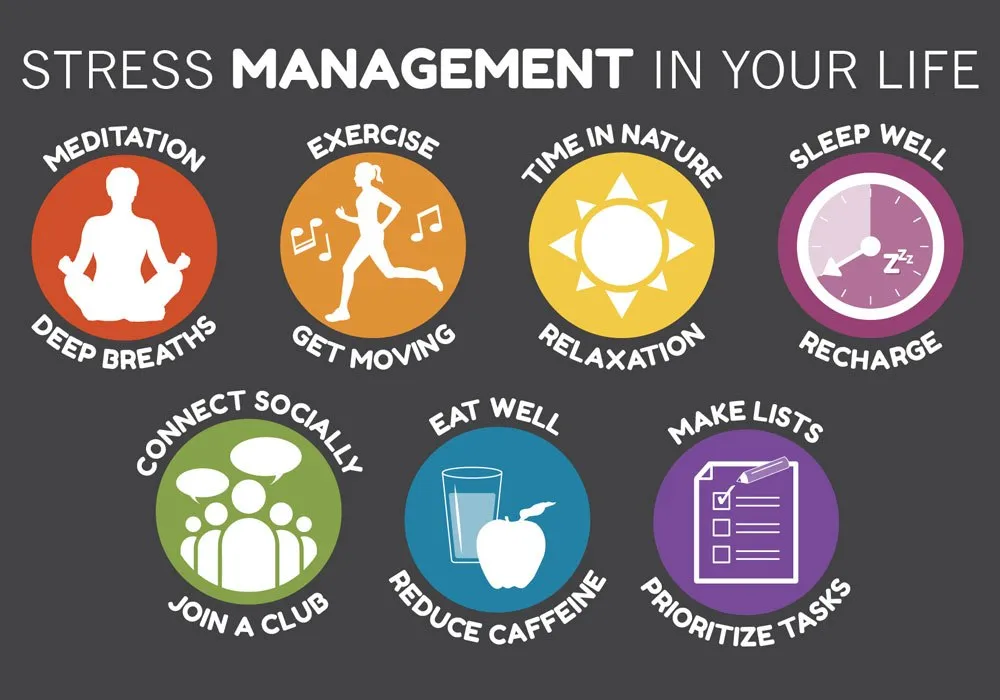 Bonus Tips from Trongui for Long Term Stress Management