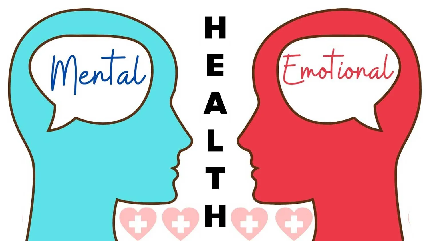 Mental and Emotional Well-being