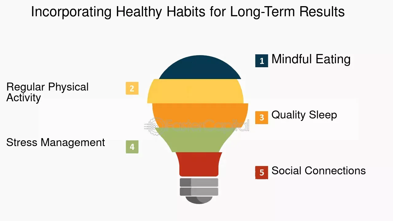 Why These Daily Healthy Habits Matter A Scientific Insight